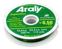 [0000774] NYLON PESCA 0.50 100MT VERDE ARATY